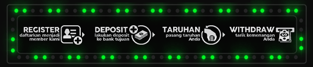 GELAY77 Jackpot